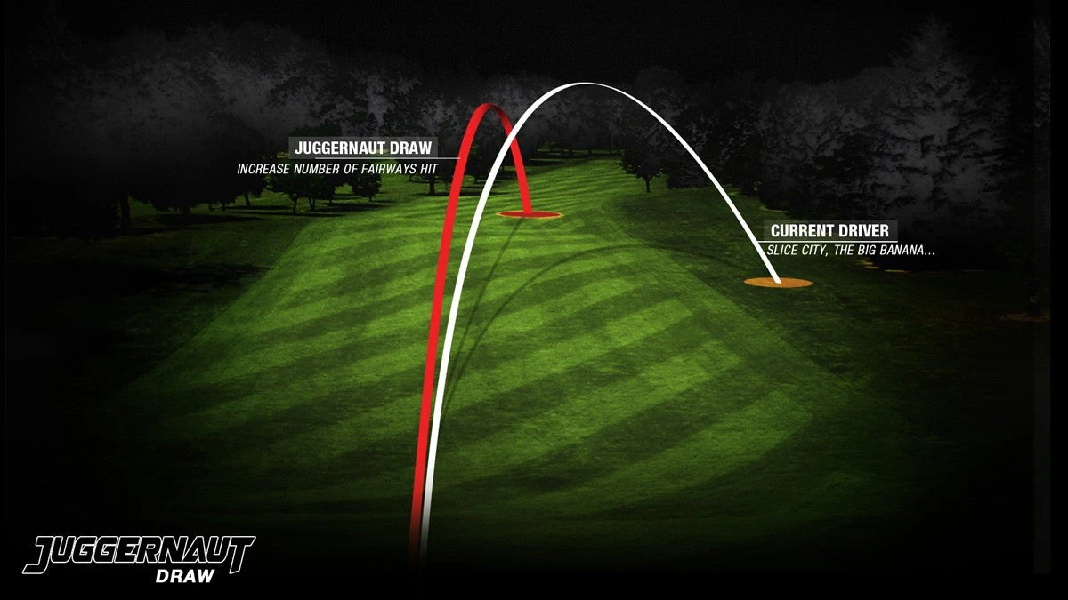 Power Play Juggernaut Titanium Draw Driver - Non-Conforming 7 Power Play Juggernaut Titanium Draw Driver - Non-Conforming - Image 5